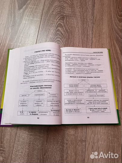 В. А. Державина «Английский язык« 5–11 классы»