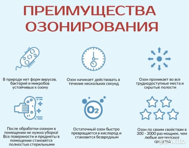 Озонатор воздуха аренда