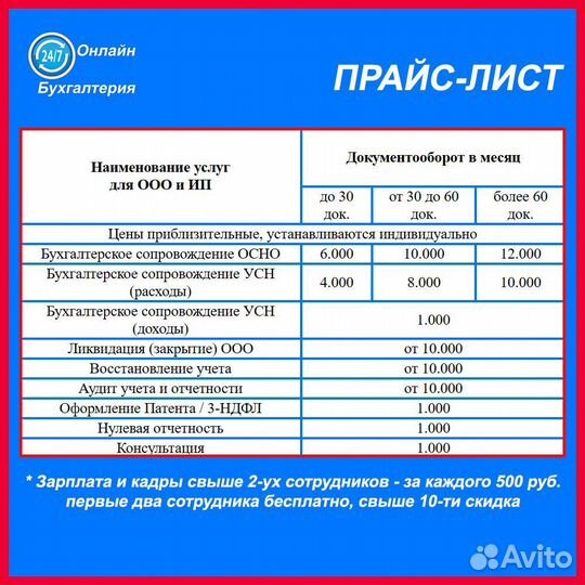 Бухгалтерские услуги Онлайн