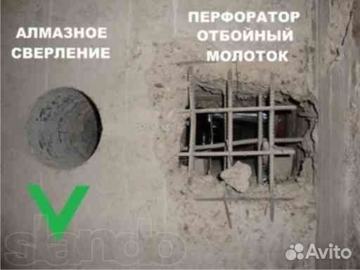 Услуги электрика.мастер на час