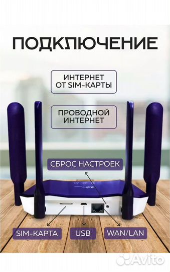 Wi-Fi роутер CPE с четырьмя антеннами и безлимитом