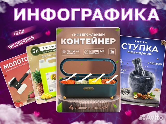 Инфографика для маркетплейсов, фотошоп