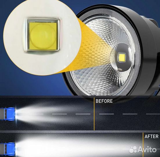 Противотуманные фары