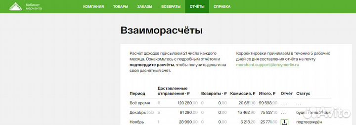 Обучение и консультация по Озон, Леруа Мерлен, ям