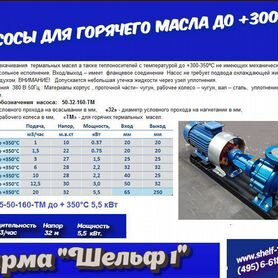 Насос для термального масла 65-50-160 тм