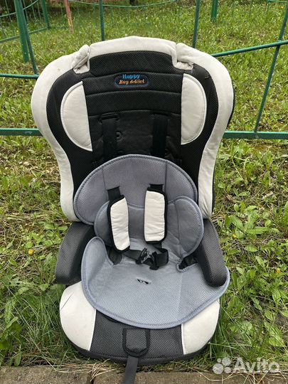 Детское автокресло 9 до 36 кг
