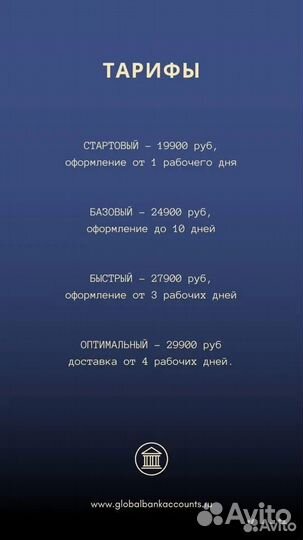 Открытие зарубежной банковской карты