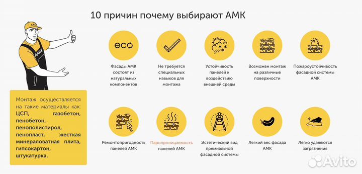 Амк панели