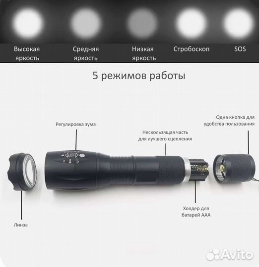 Яркие светодиодные фонари T6, V6, XHP50