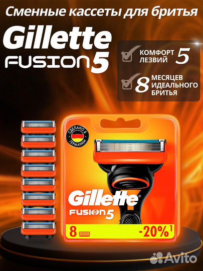 Сменные кассеты gillette fusion5/gillette proglide