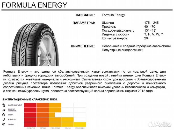 Formula Energy 185/60 R14 111