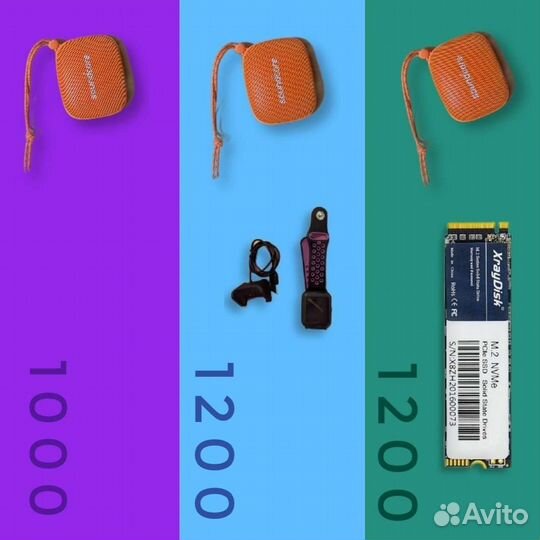 Колонка Anker Soundcore mini или комплект