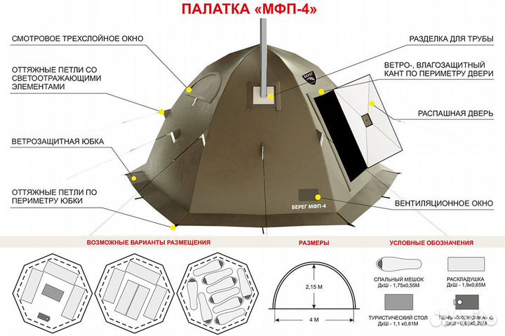 Аренда большой палатки стола прокат кровати