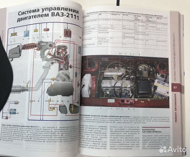 Книга-руководство по эксплуатации авто ваз