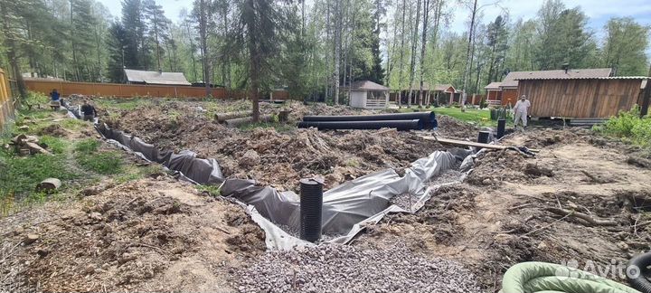 Дренаж дренажная система