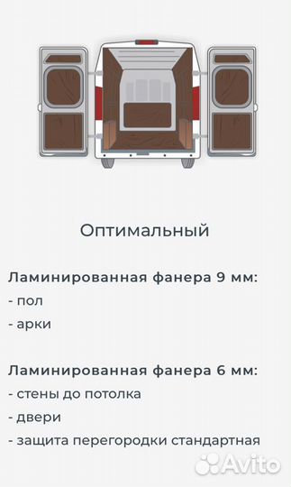 Комплект обшивки фургона Ford Transit L2H2