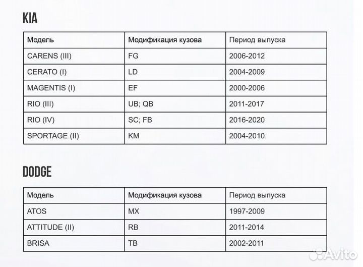 Ремкомплект ограничителей дверей Kia Rio, Solaris