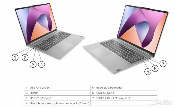 IdeaPad Slim 5 2023 16