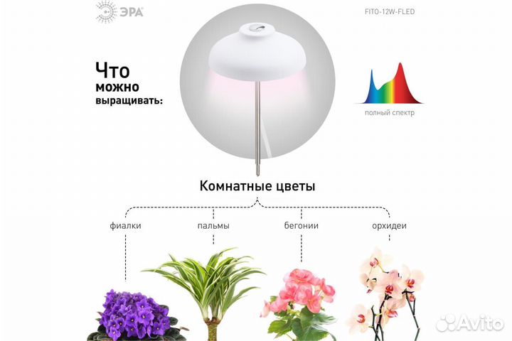 Штыковой фито светильник для растений эра 12 Вт