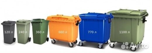 Мусорный контейнер б/у