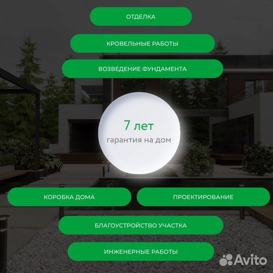 Строительство домов под ключ из кирпича газоблока