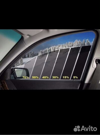 Тонировка авто