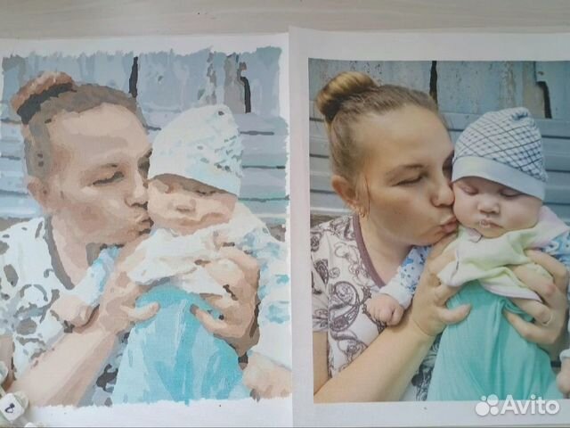 Картины по номерам на холсте по вашему фото 30*40