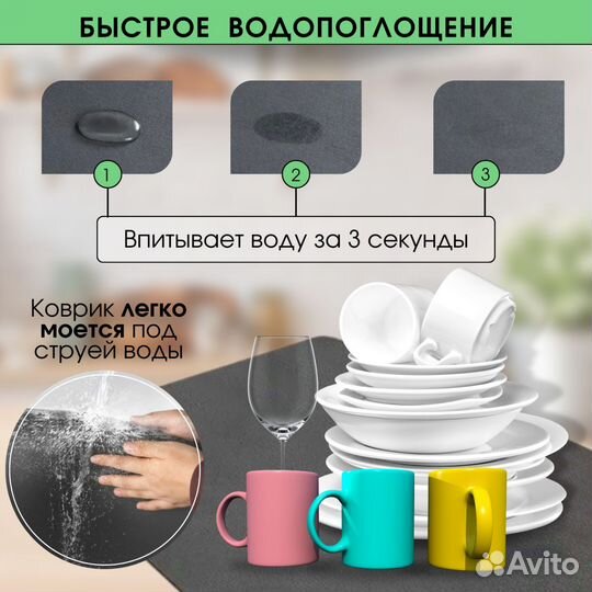 Коврик для сушки посуды