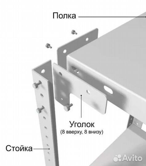 Ножки для стеллажа, подпятник