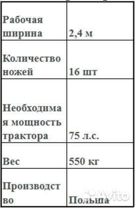 Косилка Lisicki Z-178/4/HYD, 2024