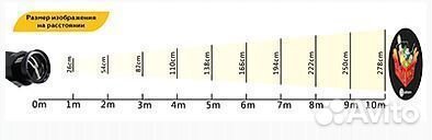 Гобо Проектор