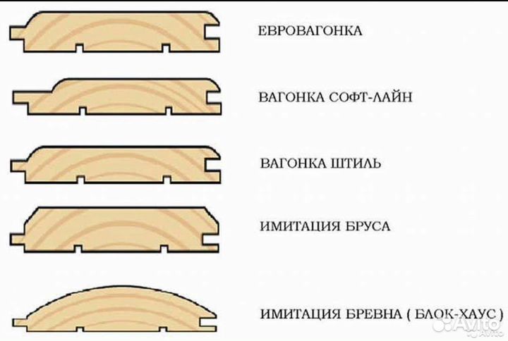 Вагонка штиль