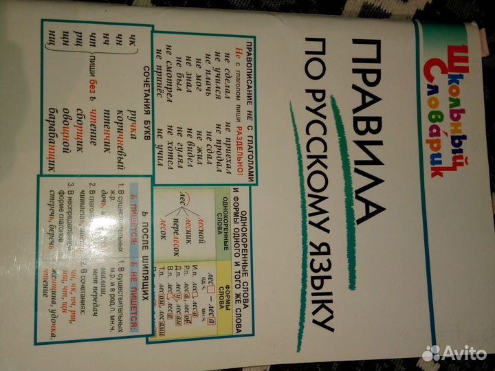 Правила по русскому языку. Составитель Клюхина