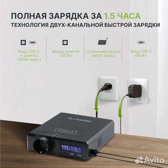 Мощный повербанк и солнечная панель allpowers 100w