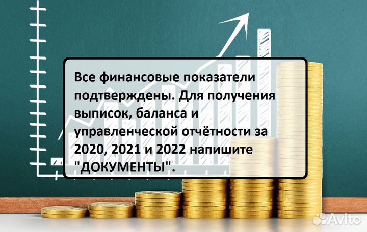 Инвестиции в действующий бизнес