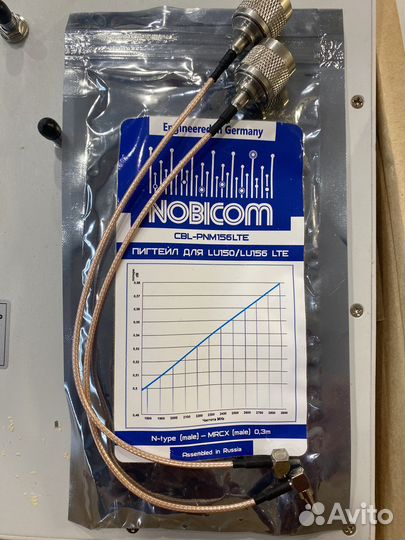 4G антенна Nobicom mimo-20