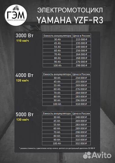 Электромотоцикл Yamaha R3, 3 кВт, 45 Ah