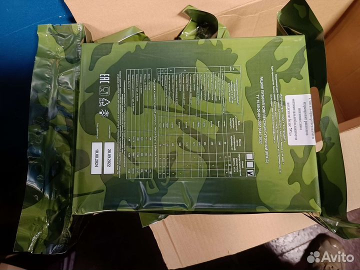 Суточный рацион питания