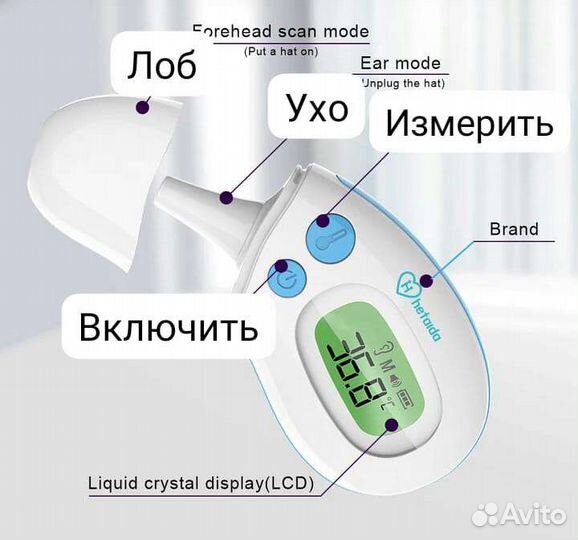 Детский бесконтактный термометр