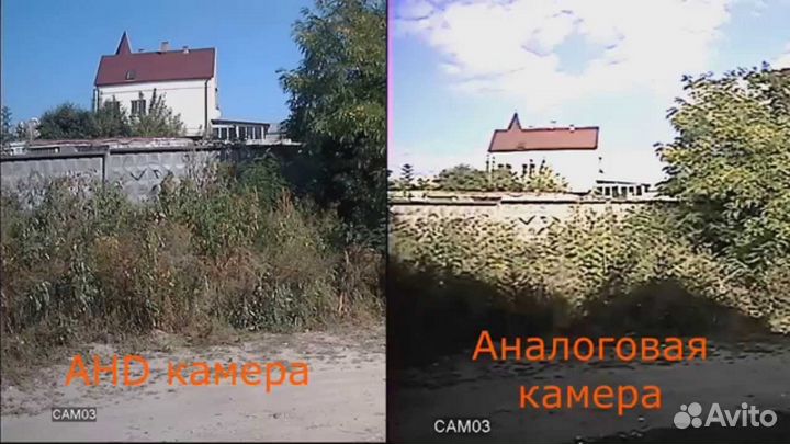 Комплекты видеонаблюдения AHD (1 Mp-2Mp)