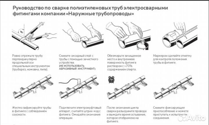 Заглушка электросварная 140 мм пэ 100 Elofit