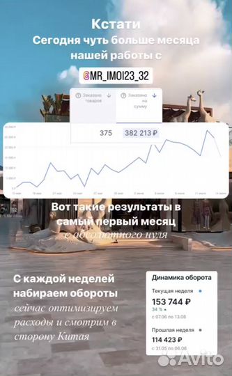 Магазин на ozon под ключ