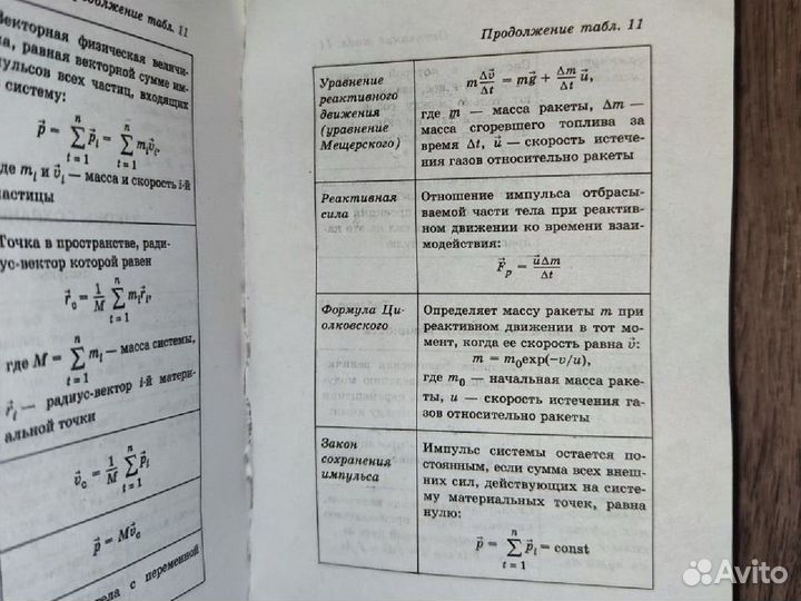 Физика краткий справочник к ЕГЭ и ОГЭ