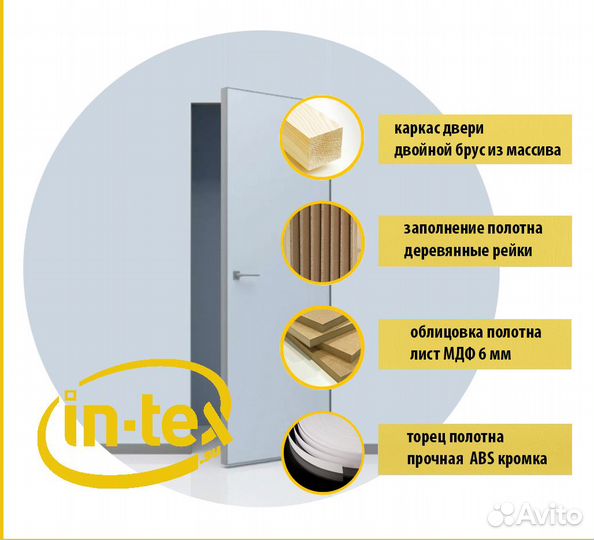 Двери под покраску