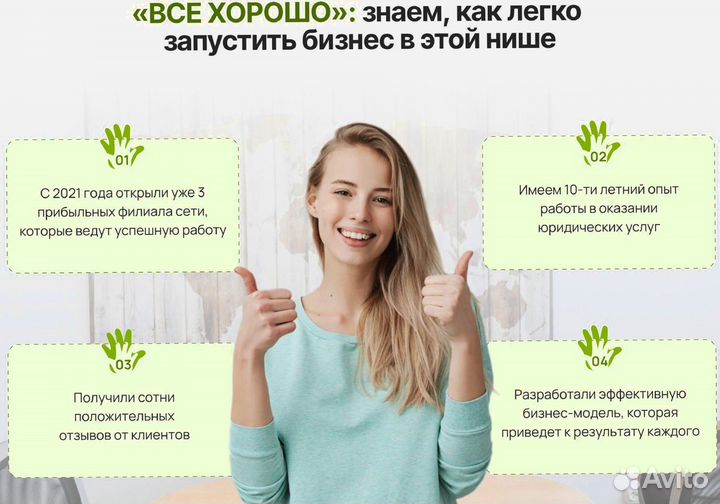 Франшиза Всё хорошо