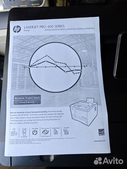 Принтер hp laserjet pro 400 m401dn