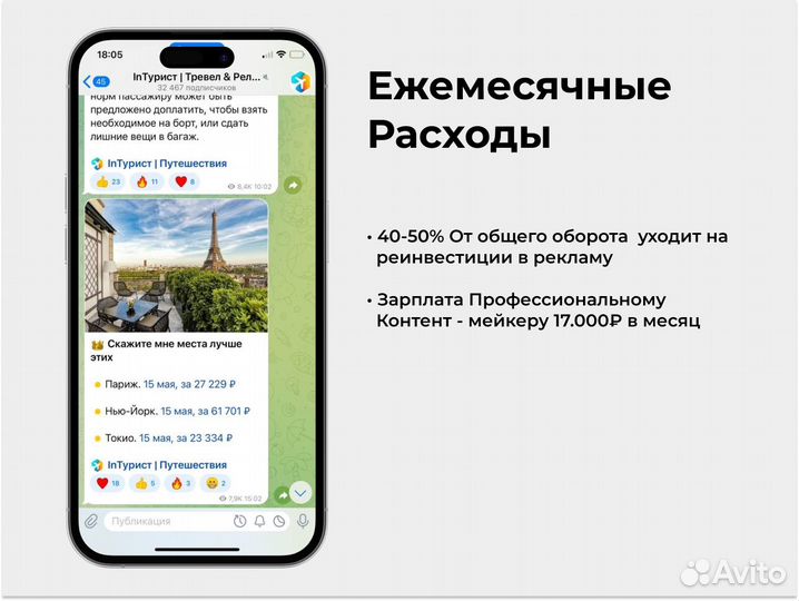 Телеграмм Канал inтурист готовый бизнес