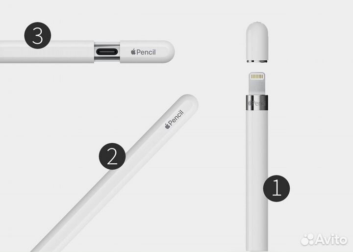 Стилус Apple Pencil (1 и 2 го поколения)