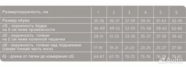 Компрессионные колготки Ergoforma
