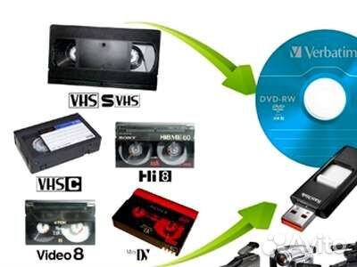 Оцифровка видеокассет и старых фотоплёнок